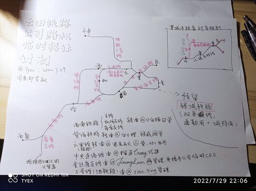 云田铁路暂时管理概述图